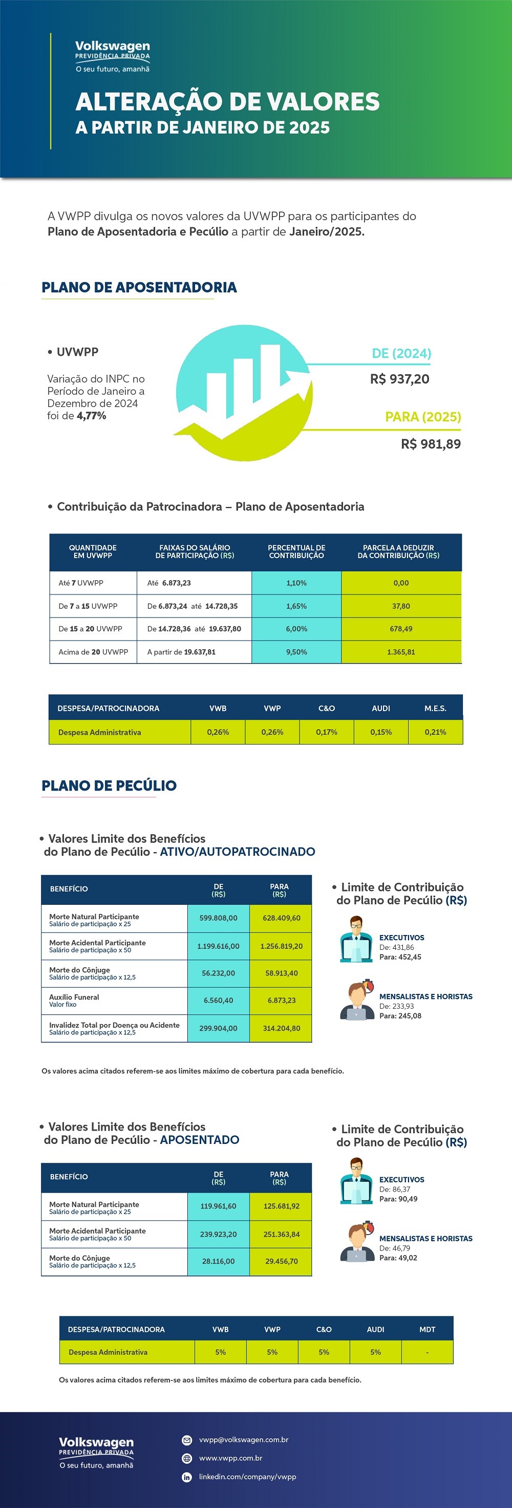 img-nova-uvwpp