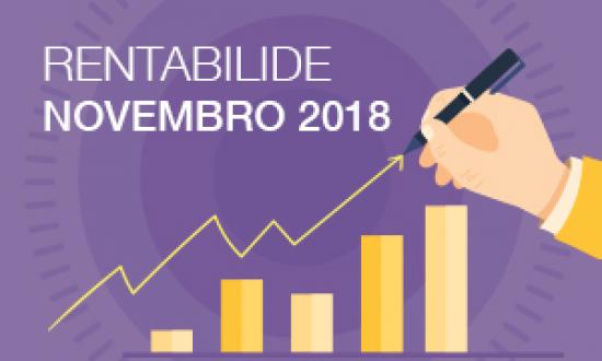 RENTABILIDADE OUTUBRO