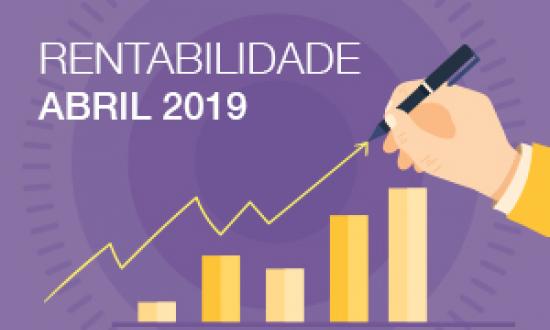 Rentabilidade