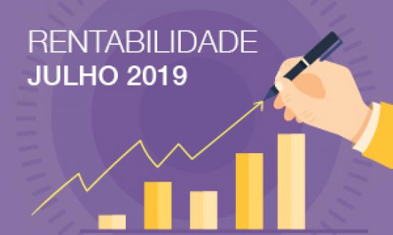 Rentabilidade